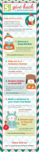 How to Give Back in the Holidays Infographic