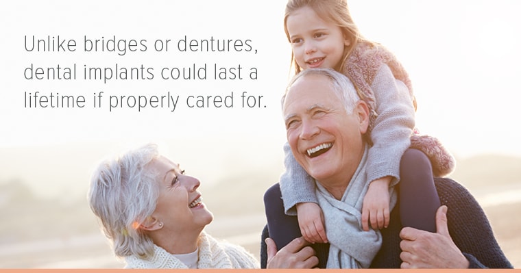 Many people have found dental implants to be the right solution for missing teeth.